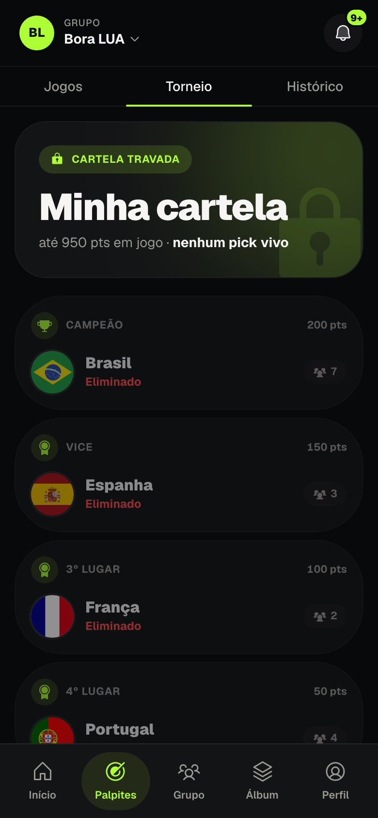 Cartela de palpites de longo prazo com campeão, vice e pódio