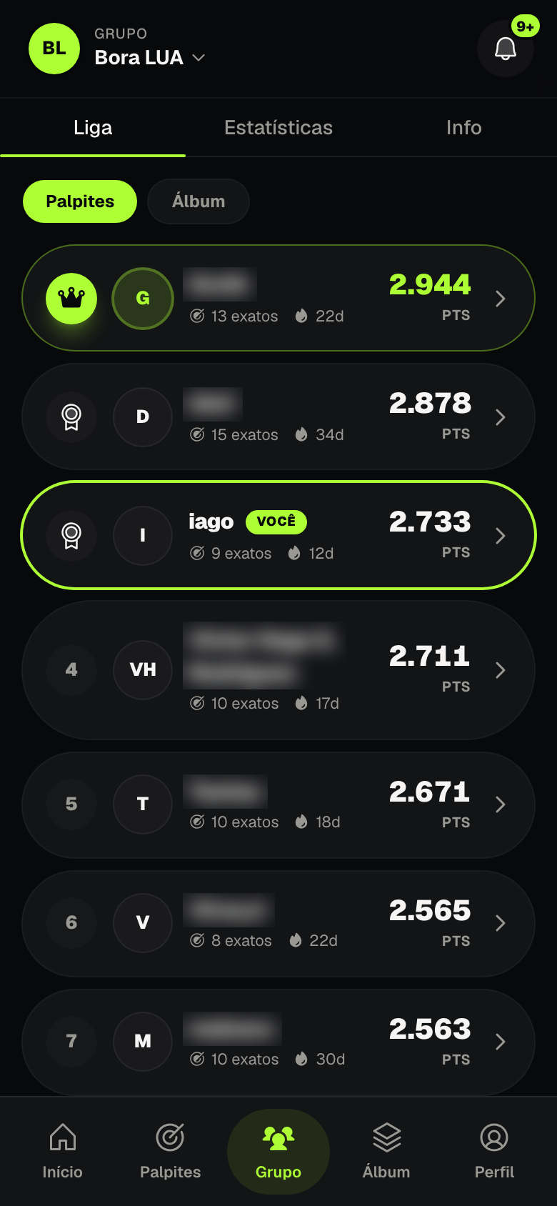 Ranking da liga do grupo com pontuação de cada jogador